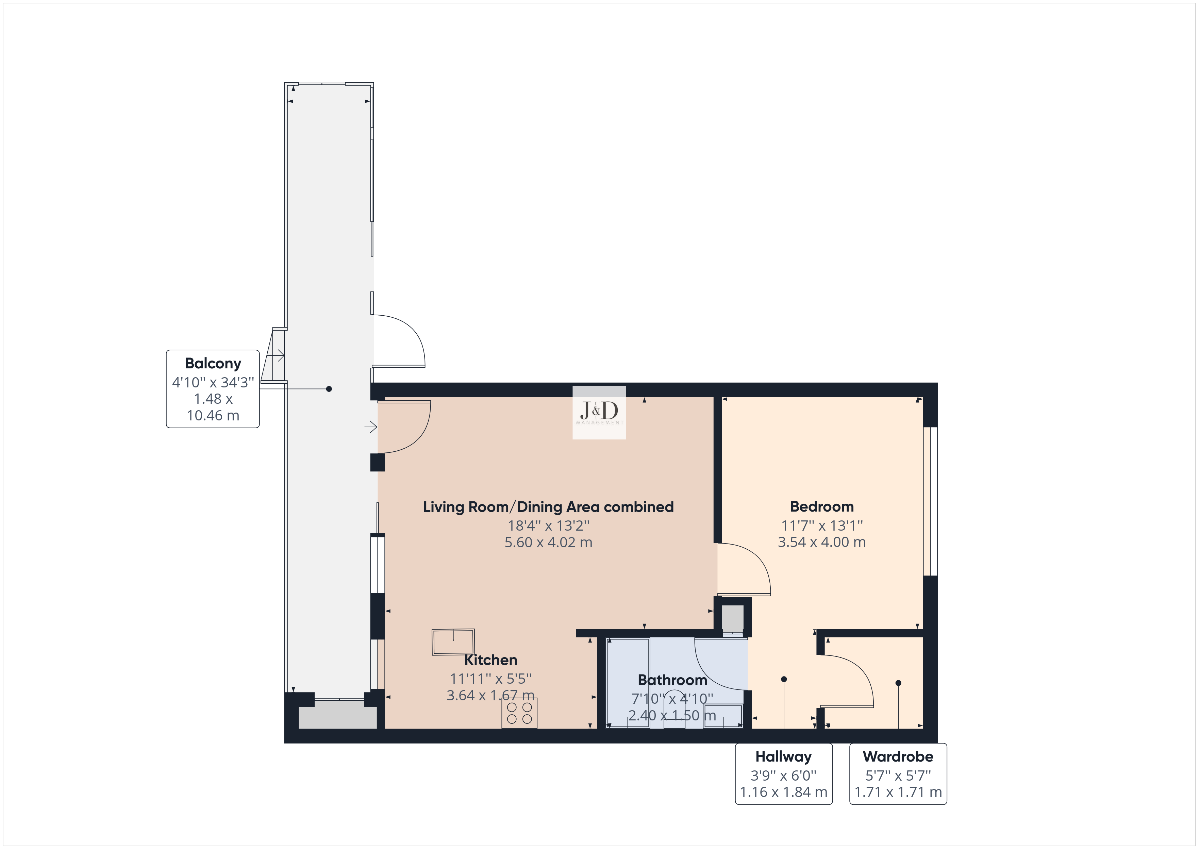 FULLY FURNISHED CONDO LOCATED IN DESIRABLE HILLCREST NEIGHBORHOOD WITH PARKING - Photo 2