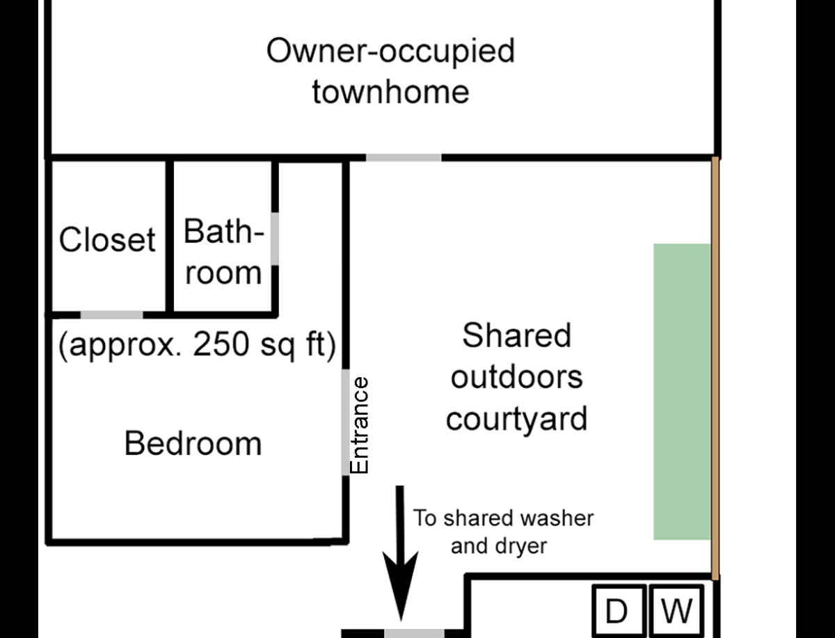 Private and Comfortable Studio Suite in Townhome - Photo 10