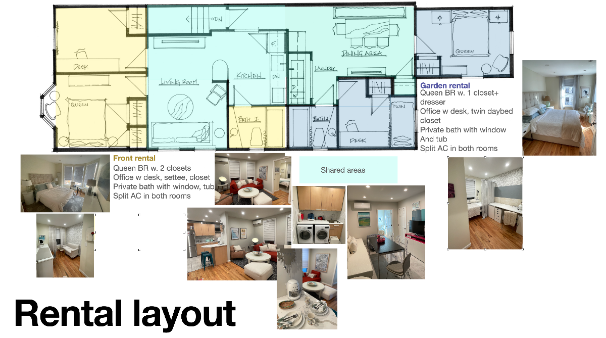 2 private rooms  and private bath in a shared unit - Photo 7