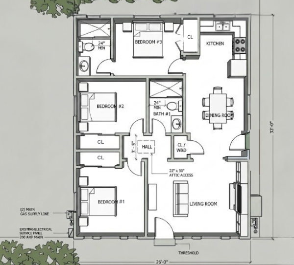 Parkside Cottage Nestled by North Park -... - Photo 3